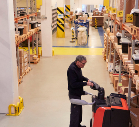 Distribution and returns